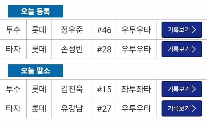 [잡담] 강남이 콜업하고 성빈이 말소인가봄 | 인스티즈