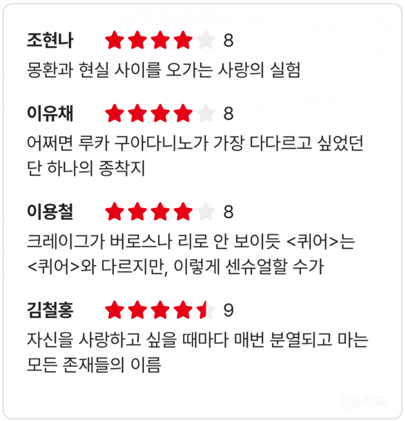 <콜미바이유어네임> 감독 신작 반응 | 인스티즈
