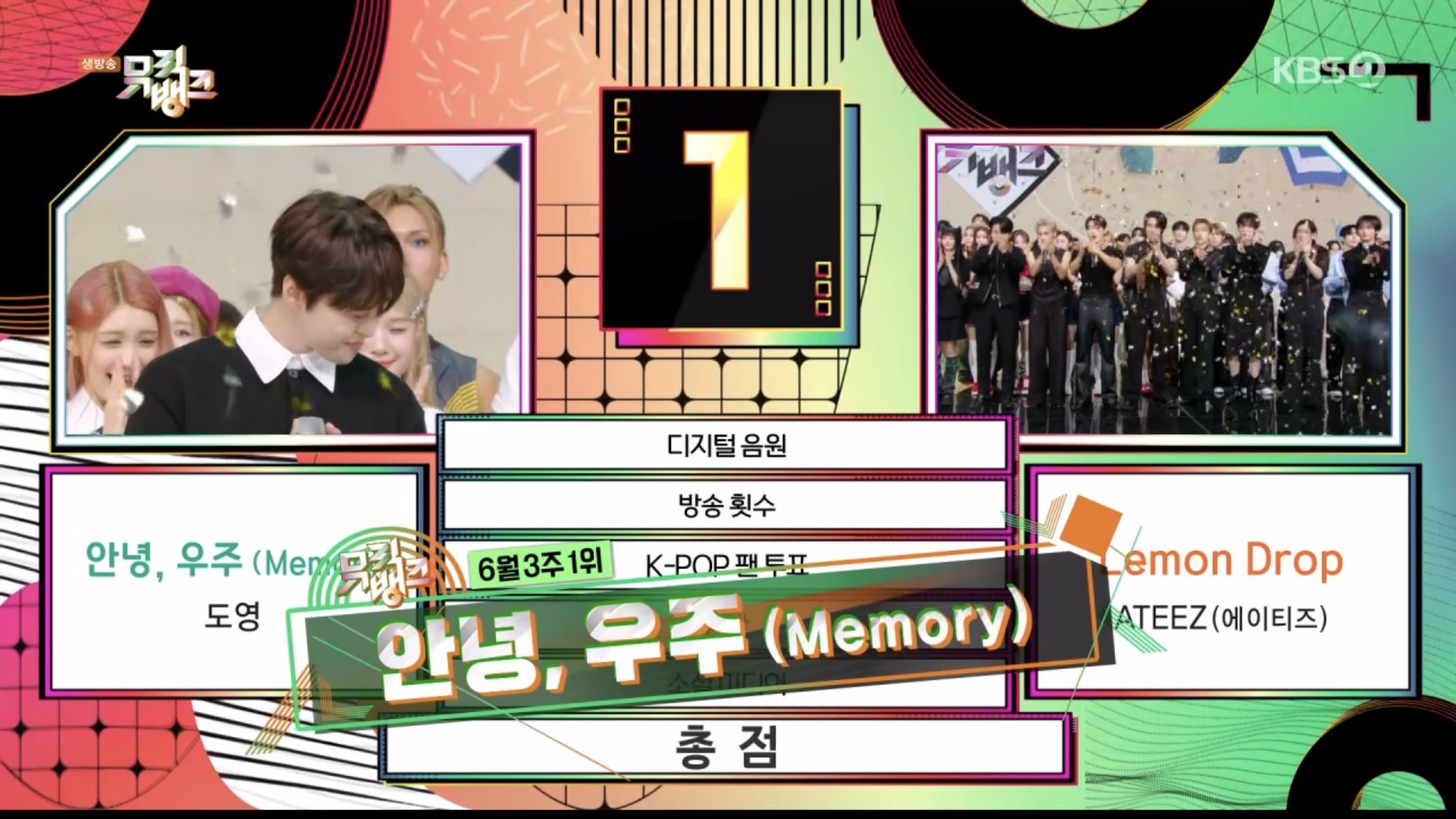 [정보/소식] 뮤직뱅크 1위 도영 안녕우주 | 인스티즈