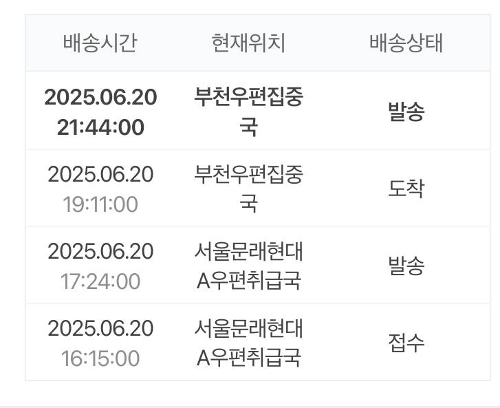 [잡담] 이거 우체국 택배 언제 올 것 가타? | 인스티즈
