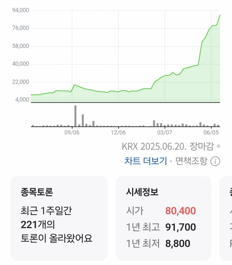 [잡담] 티니핑 주식 대박났네 | 인스티즈