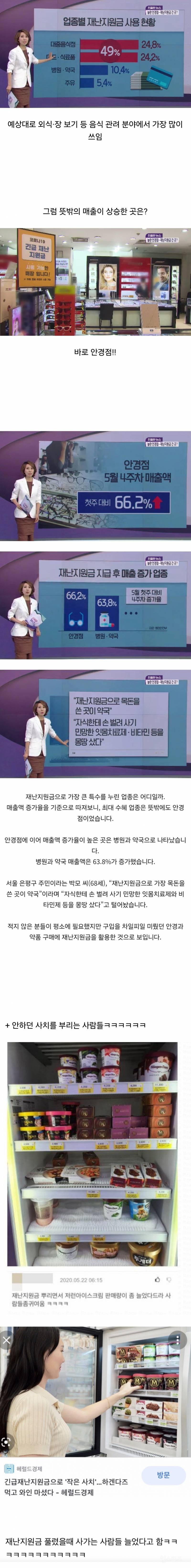 과거 재난지원금으로 뜻밖의 매출 상승한 곳 | 인스티즈
