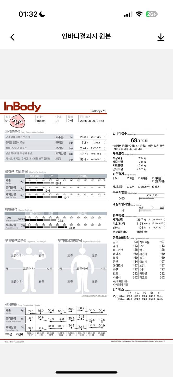 [잡담] 내 인바디 봐주실분?ㅜㅜ🥹 | 인스티즈
