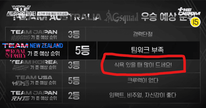 [잡담] 난 범접 이게 제일 심하다 생각함 | 인스티즈