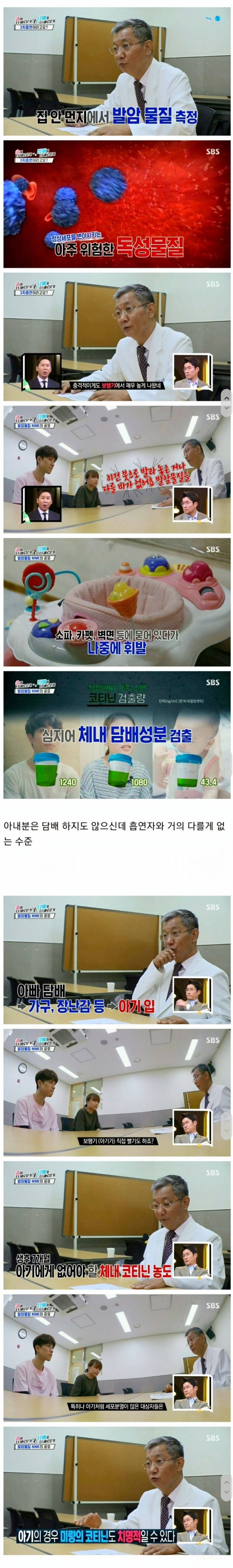 충격적인 흡연자의 집 검사 결과 | 인스티즈