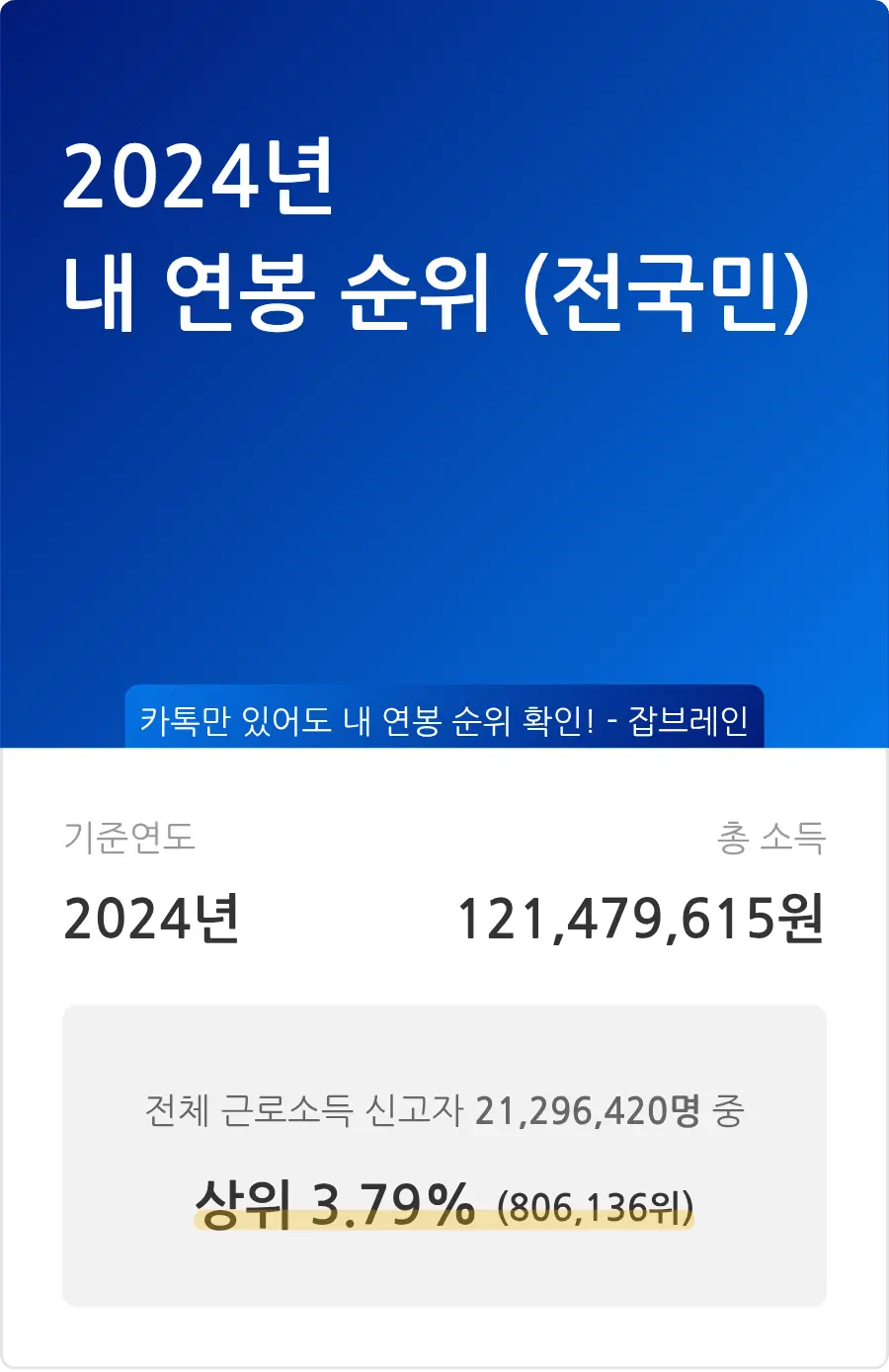 [잡담] 금융권 4년차 작년 연봉인데 | 인스티즈