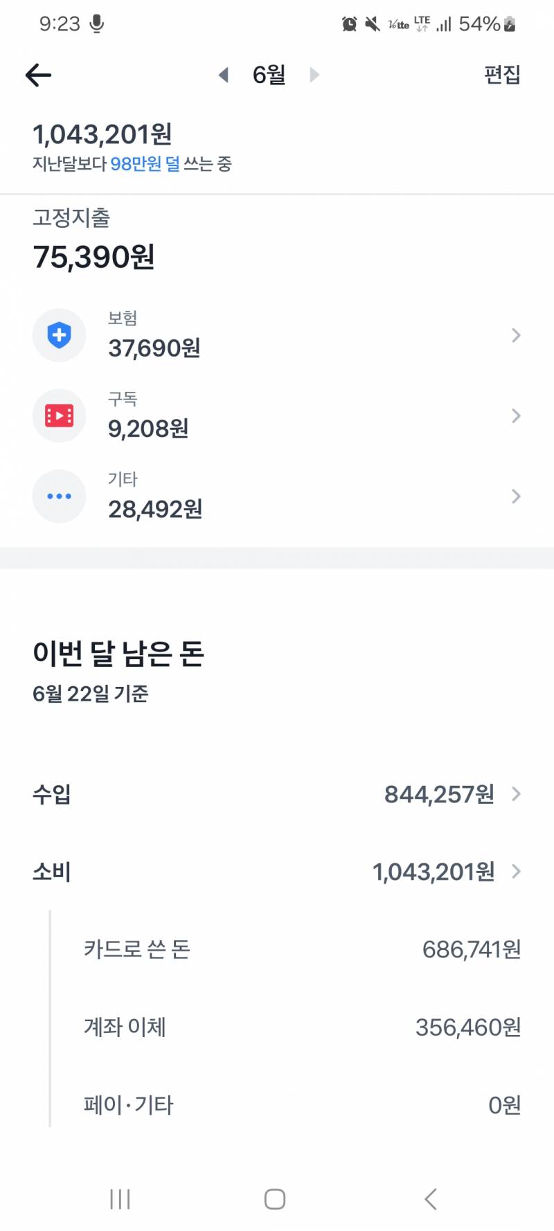 [잡담] 대학생 월100쓰면 많이 쓴건가? | 인스티즈