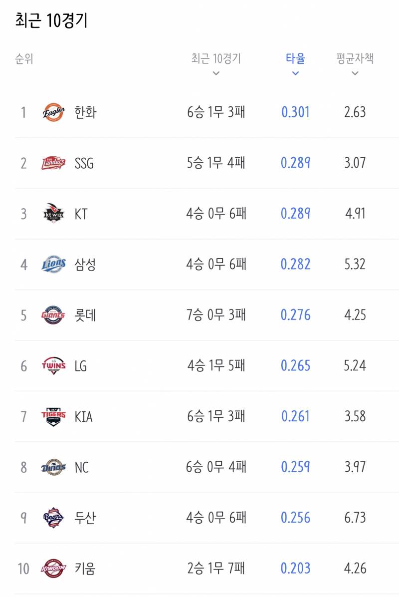 [잡담] 다들 이거 아니 | 인스티즈