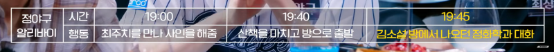 너네 여기서 범인 누구 같아? | 인스티즈