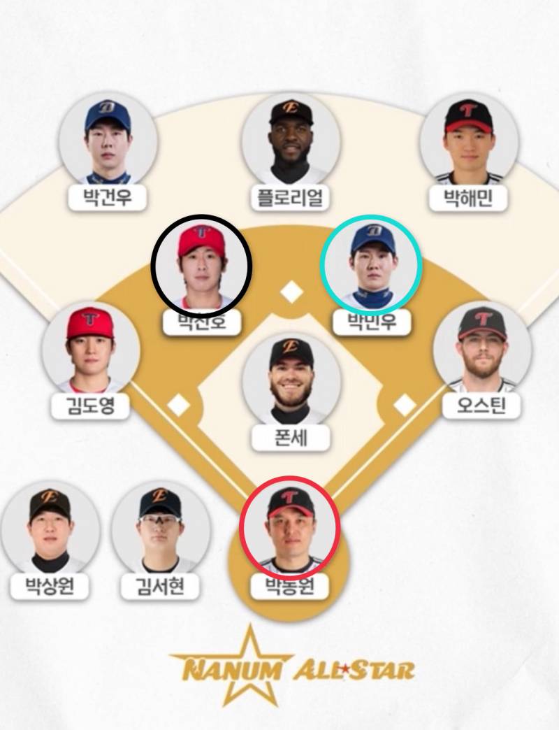 [잡담] 나눔팀에는 아기공주님들의 축복이 내려요...❤️🩵🖤 | 인스티즈