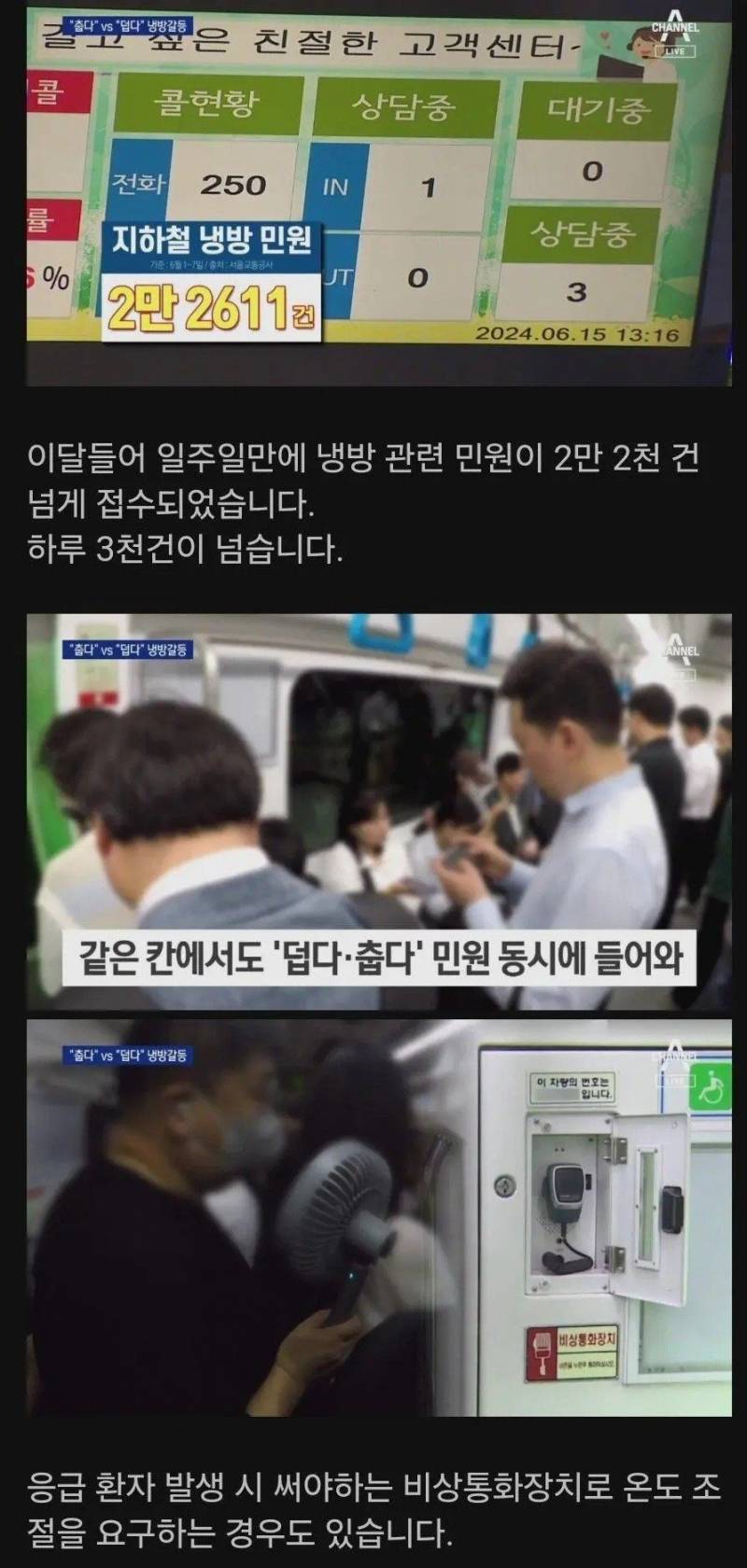 [잡담] 요즘 하루 3000건 접수되는 지하철 민원이래,, | 인스티즈