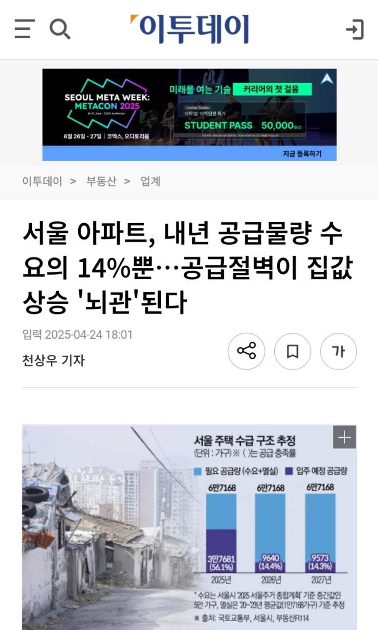 15억은 서울 신축 아파트의 출발점이다 | 인스티즈