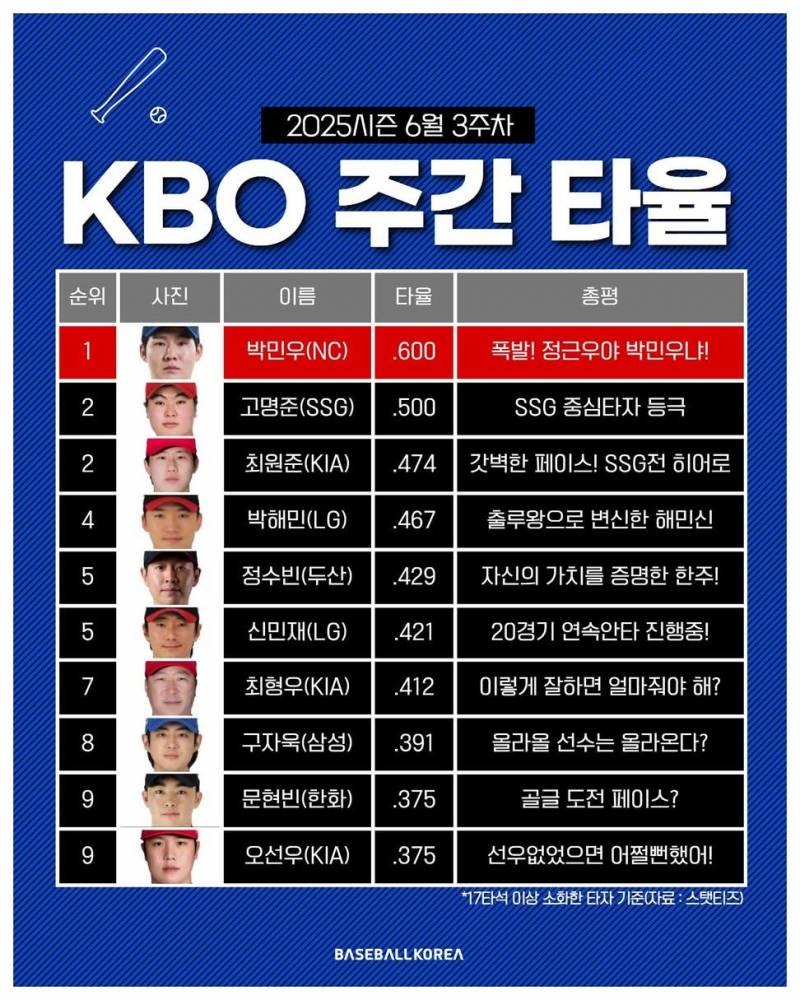 [잡담] 맹주나!!!!!!!!! | 인스티즈