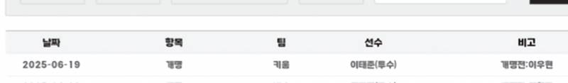 [정보/소식] 이우현 -> 이태준 개명 | 인스티즈