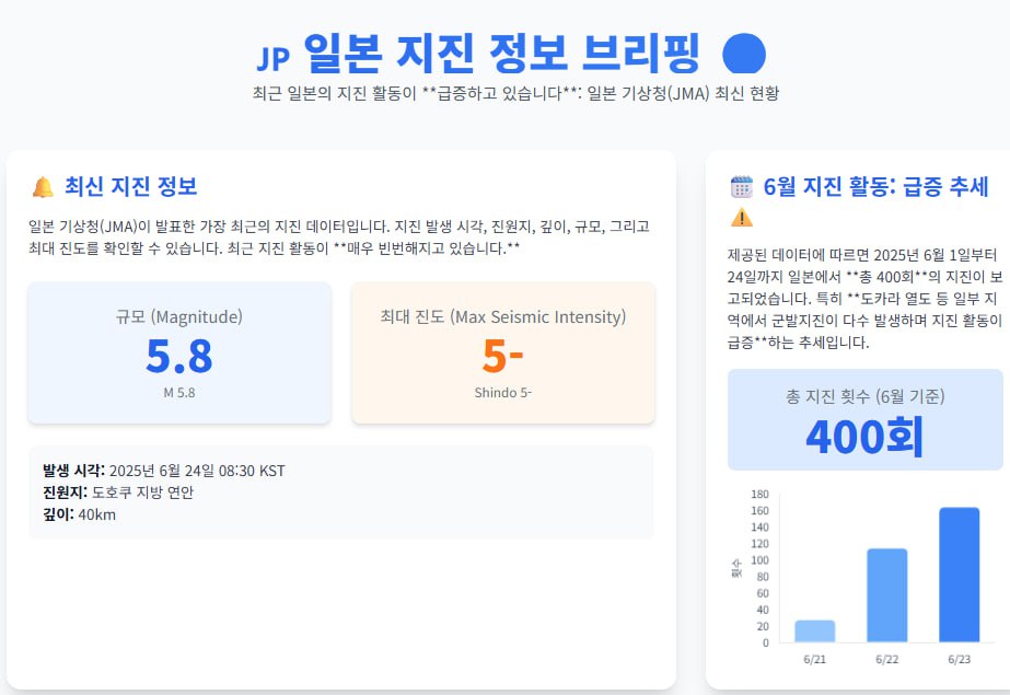 [잡담] 다들 일본 가지마셈 | 인스티즈