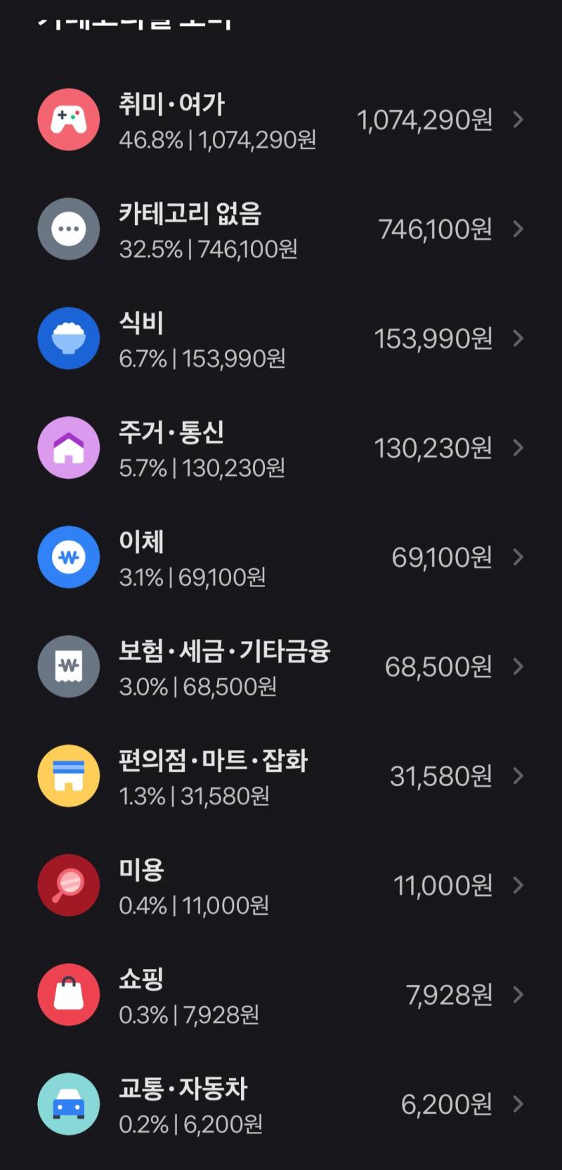 [잡담] 자취하는데 취미생활 안하면 50이면 생활 가능 | 인스티즈
