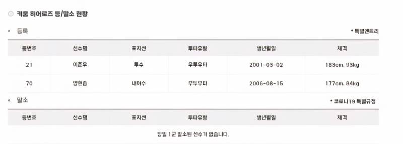 [잡담] 등말소 | 인스티즈