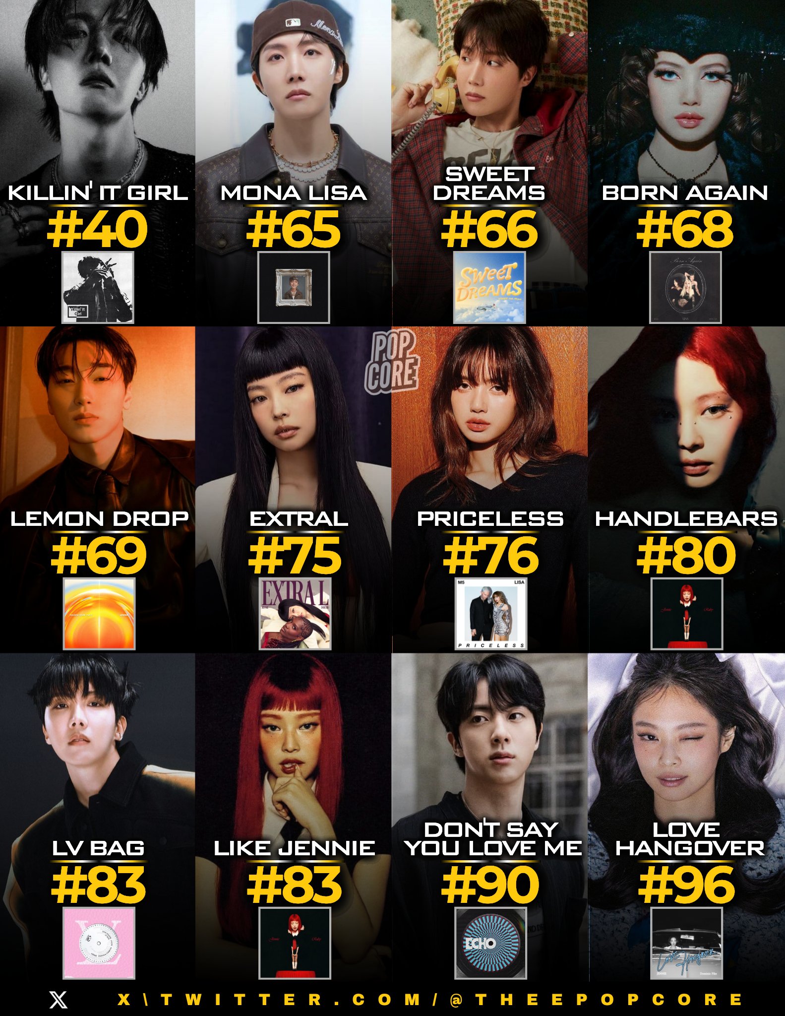 [잡담] 2025발매 k-pop 빌보드hot100 순위 | 인스티즈
