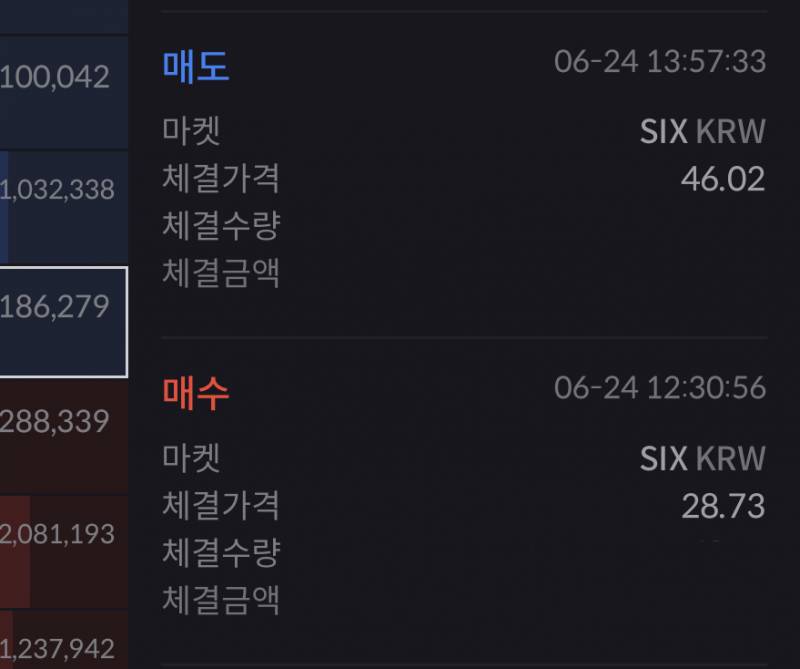 [잡담] 나 오늘 코인 레전드 고점에서 잘 팔음 | 인스티즈