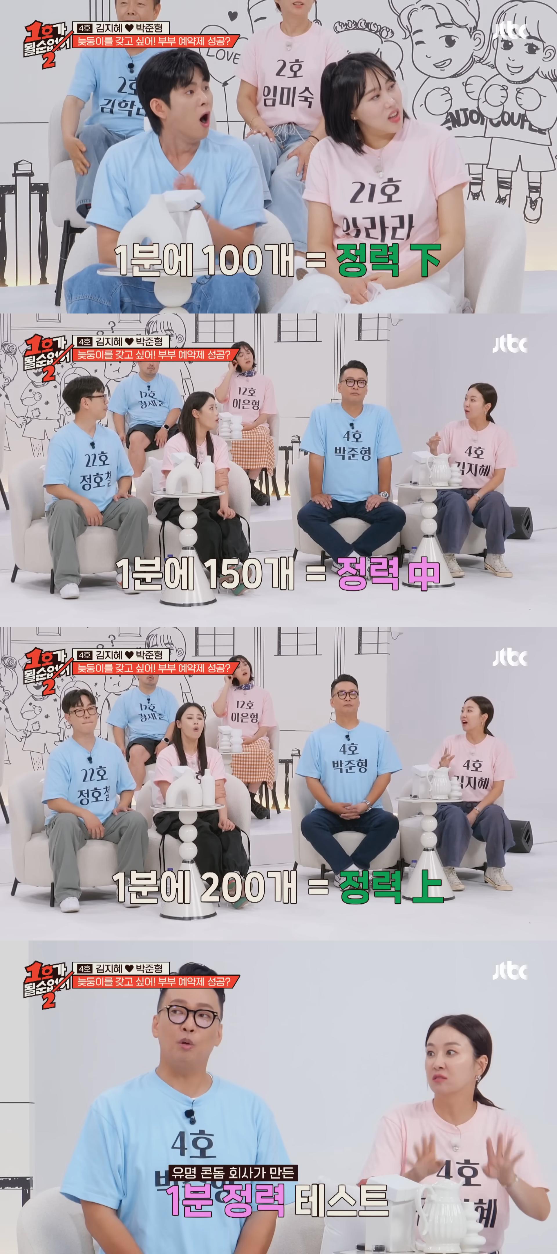 유명 콘돔 회사가 만든 1분 정력 테스트 | 인스티즈