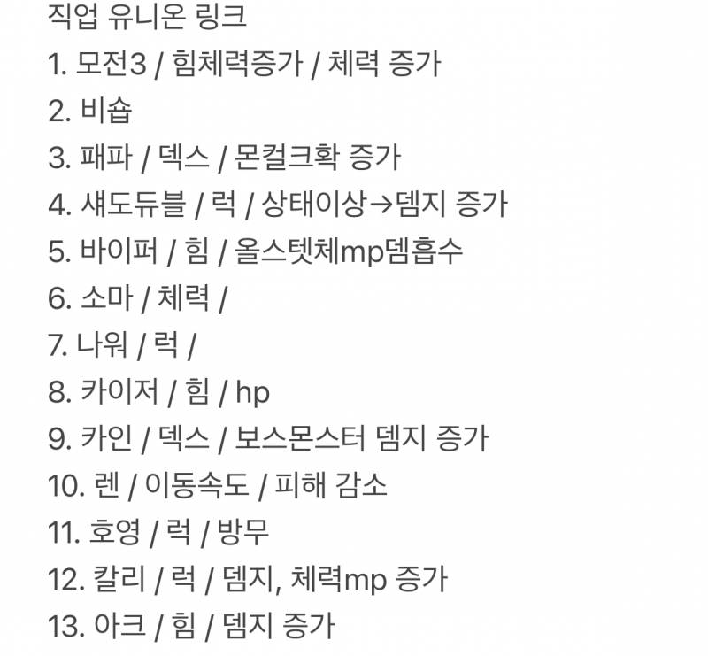 [잡담] 나 이제 260 숍인데 버닝캐 추쩐 좀! | 인스티즈