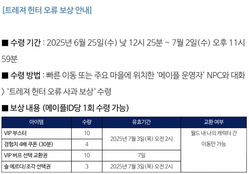 [잡담] 트레져헌터 보상 떴어 용드라 | 인스티즈