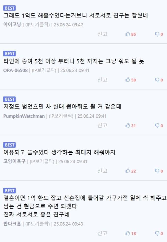 [잡담] 친구덕에 15억 벌었어. 축의금 얼마할까요? | 인스티즈