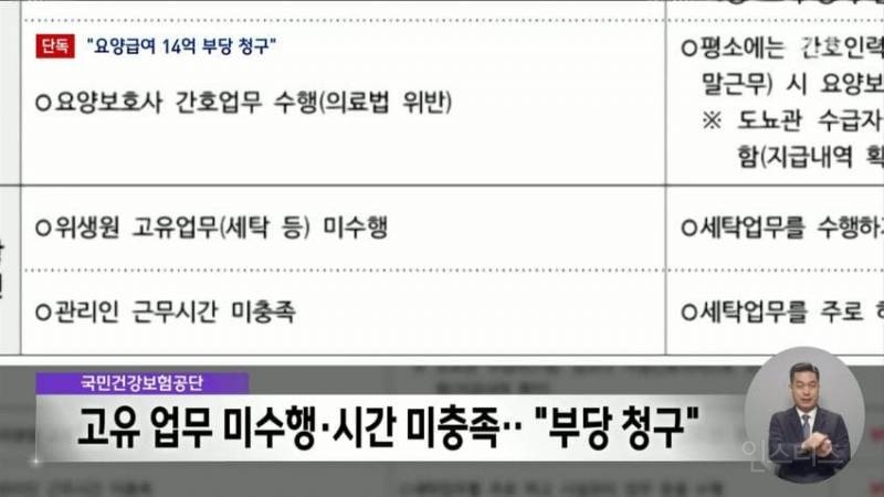 김건희 일가가 운영하는 요양병원 근황 | 인스티즈