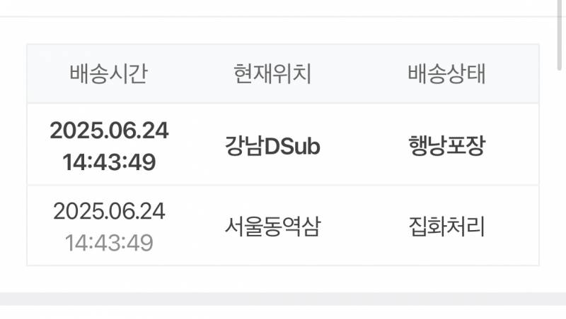 [잡담] 왜 택배 멈춰있지..? | 인스티즈