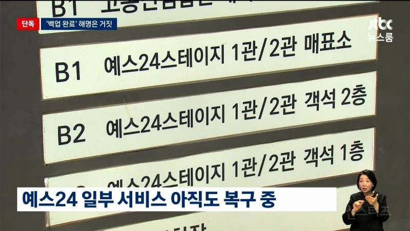 예스24 해커한테 수십억 코인 주고 복구했다 함 (백업 해놨다는거 구라였음) | 인스티즈