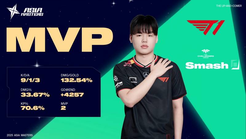 [잡담] 이거야 이게 신금재야 #MVP #금이사 | 인스티즈