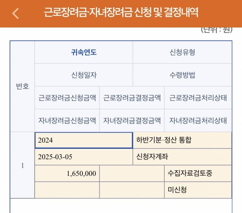 [잡담] 근로장려금 희망고문 | 인스티즈