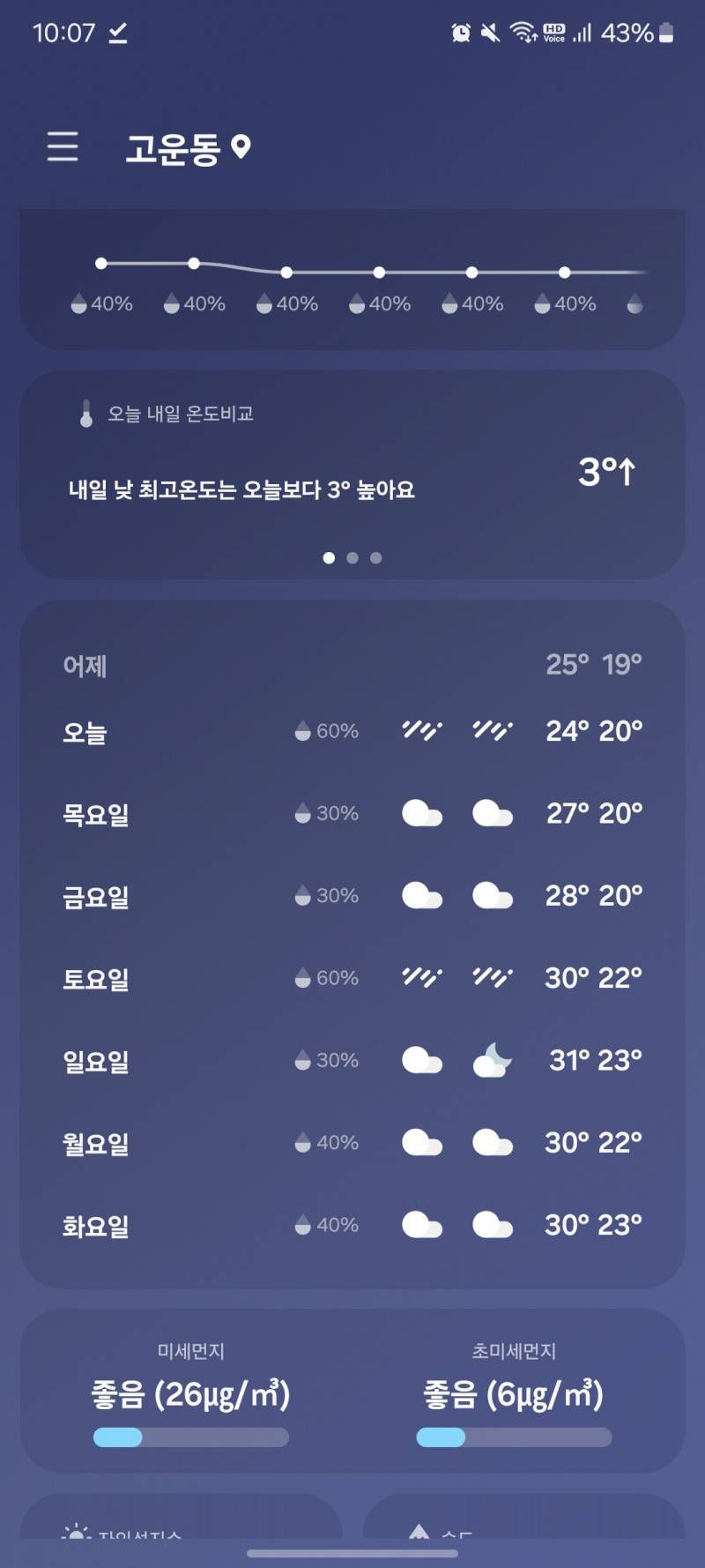 [잡담] 이게 무슨 장마얌 | 인스티즈