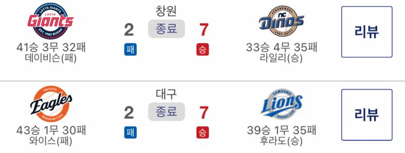 [잡담] ... 조류 안아 | 인스티즈