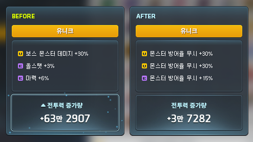 [잡담] 지금 챌섭 렌 보조 돌리는데 이렇게 떴어 ㅠㅠㅠ 골라줄 용 구함 | 인스티즈
