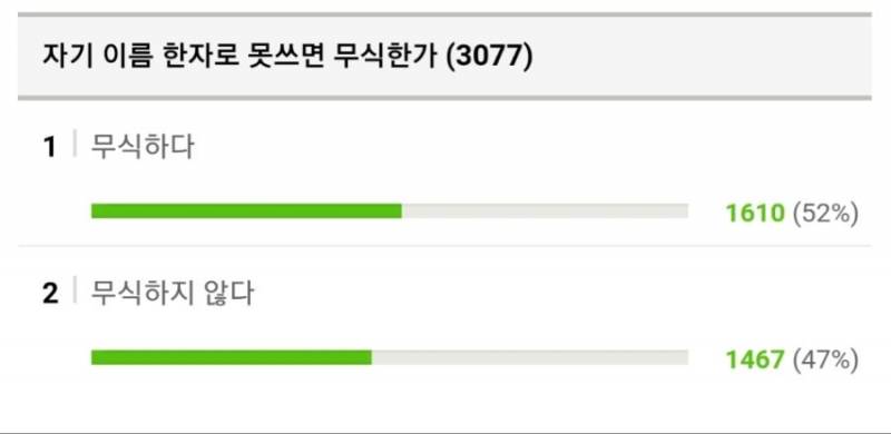 [잡담] 요즘 젊은사람중 은근 많다는 사람 | 인스티즈