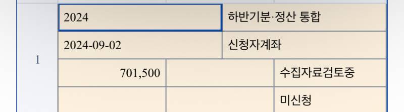 [잡담] 근로장려금 이렇게 뜨는데 못 받는거야...? | 인스티즈