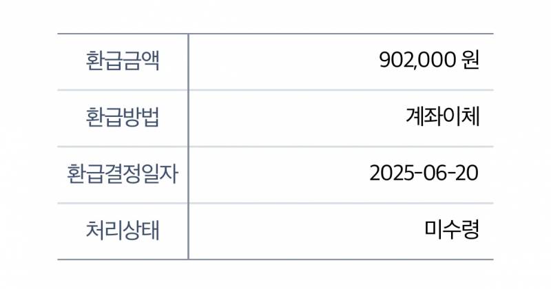 [잡담] 나도 근로장려금 받는다 캬캬 | 인스티즈