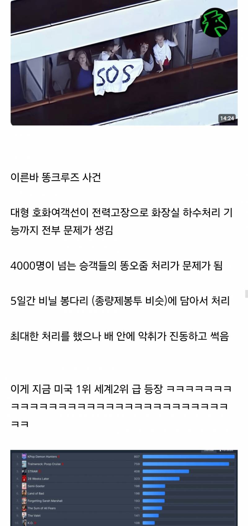 현재 케이팝 데몬헌터스를 위협하는 작품 등장... | 인스티즈