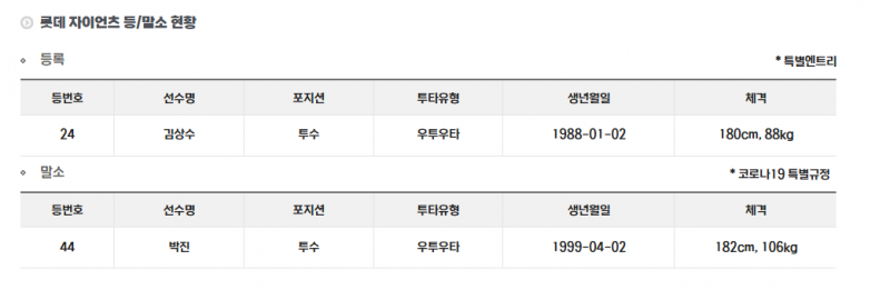 [잡담] 쑤햄 올라온다 | 인스티즈
