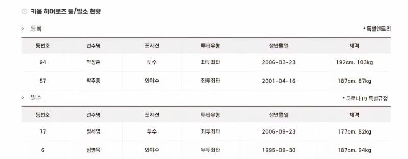 [잡담] 등말소 | 인스티즈