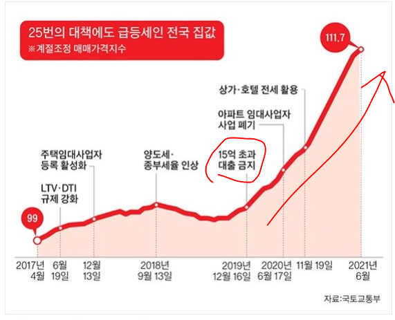 문재인의 유혹에 잠깐 흔들린 이재명 근황 | 인스티즈