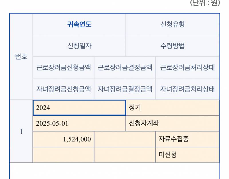 [잡담] 근장 이러면 언제 들어오는거야? | 인스티즈
