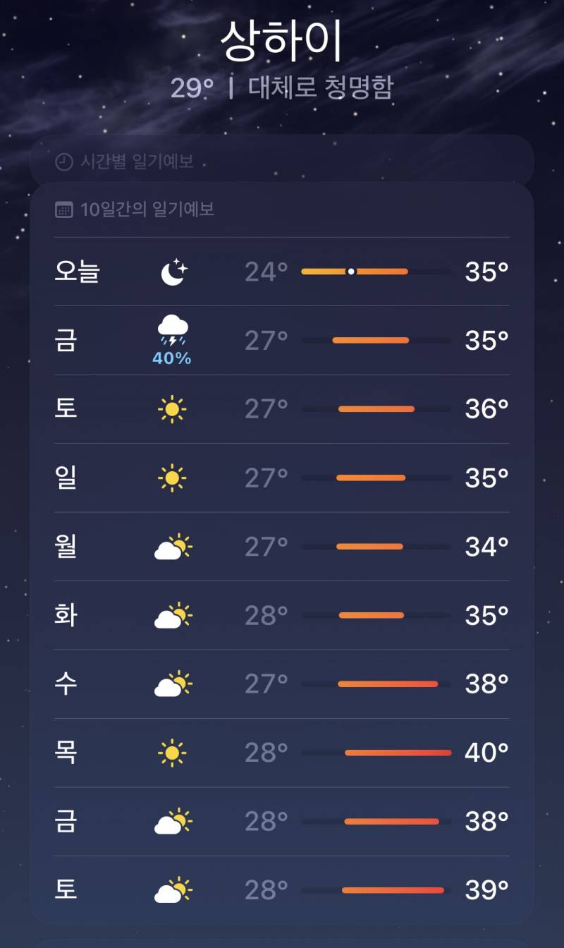 [잡담] 담주 상하이 가는데 이거 마즘..? | 인스티즈
