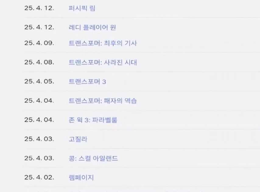 [잡담] 있지 유나 넷플 시청기록 좀 봐봐... | 인스티즈