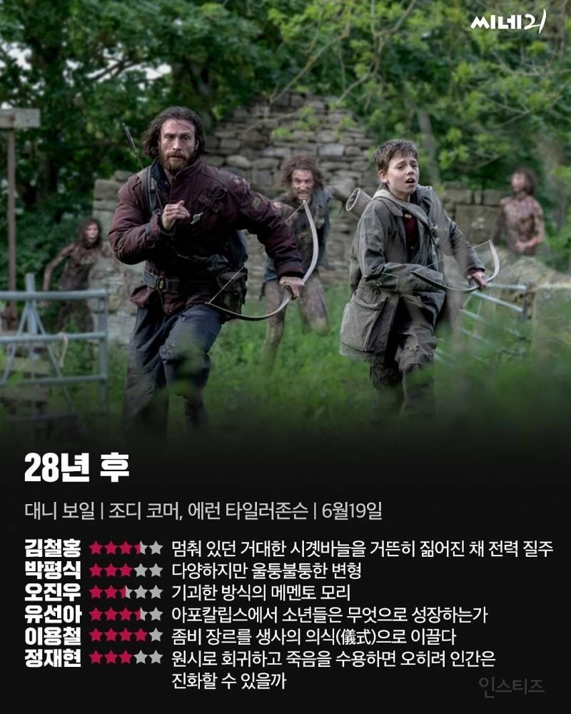 현재 호불호 극명한 28년 후 후기 총정리 | 인스티즈