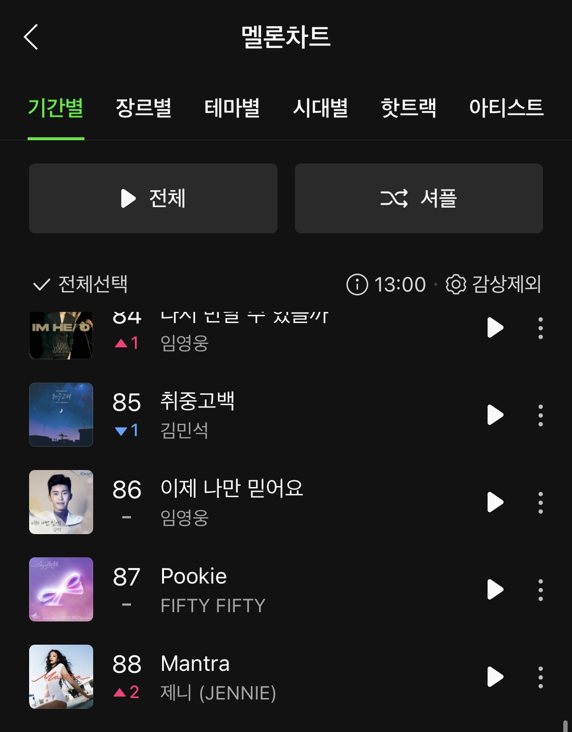 [잡담] 피프티 푸키 역주행 했넹ㅋㅋㅋㅋㅋㅋ | 인스티즈