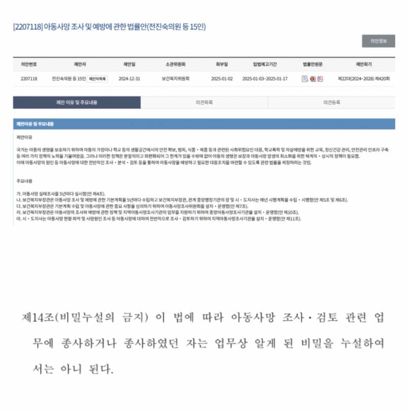 [잡담] 민주당이 최근에 만든 기괴한 법… | 인스티즈