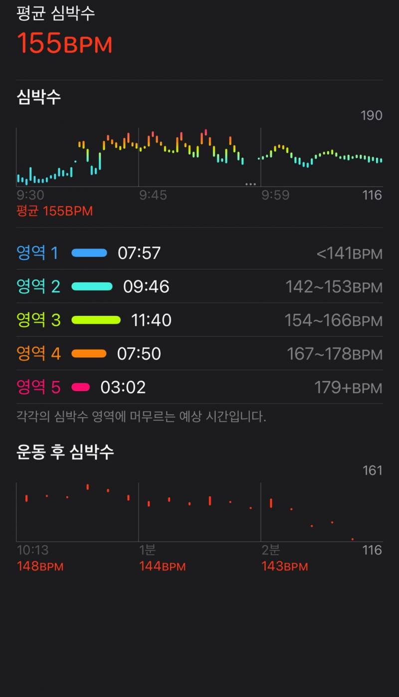 [잡담] 나 인터벌 뛴거 괜찮은지 봐주세요ㅠ | 인스티즈