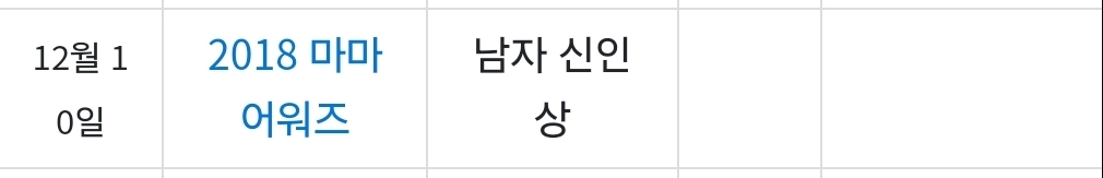 [잡담] 보플 1차 경연곡 마마 신인상 기준이래 | 인스티즈